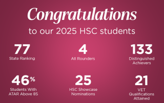 A graphic showing St Clare's College 2025 HSC results